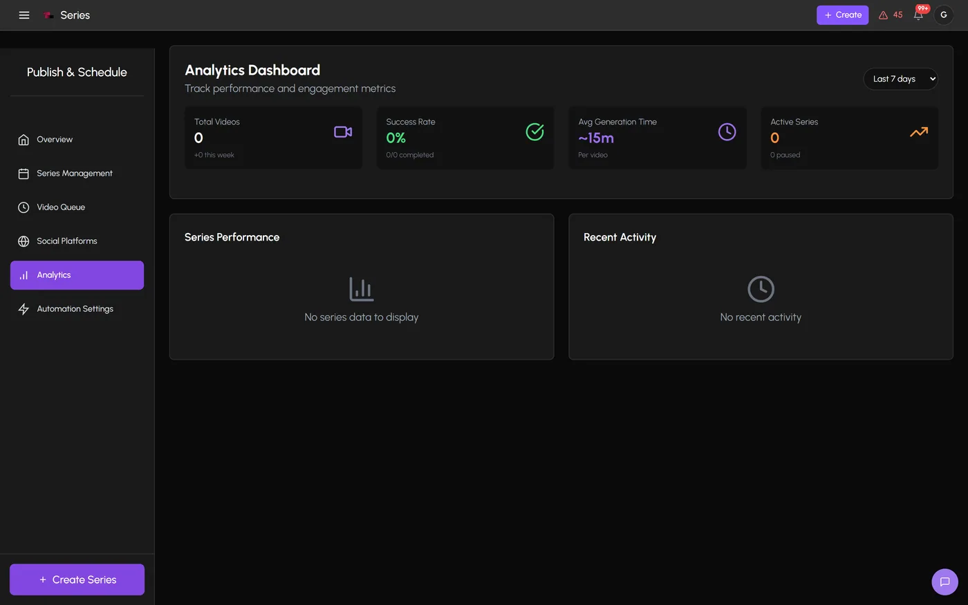 The analytics dashboard with cards for total videos, success rate, average generation time of about fifteen minutes per video and active series, filterable across seven, thirty and ninety day ranges