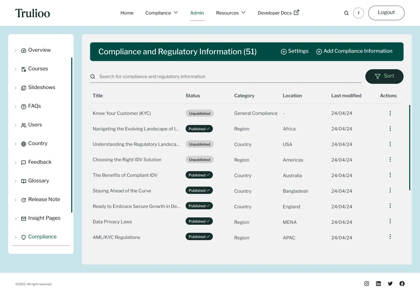 Admin compliance page